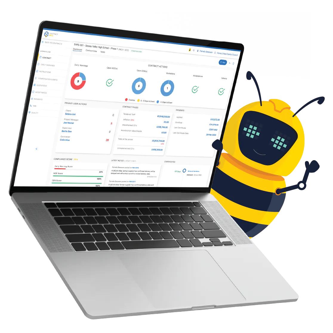 Digital Beehive achieves ISO 27001:2022