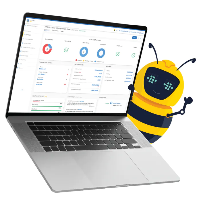 Project management software | Digital Beehive